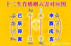 四大断头婚都是什么 断头婚十年显现