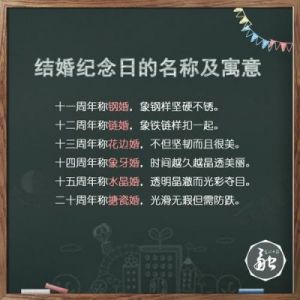 结婚纪念日的短句 结婚幸福的小短句