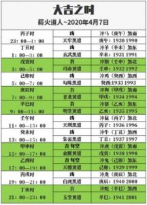 老黄历：2024年10月10日生肖运势查询