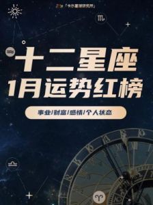 本月四大星座好运当头，运势潜力逐渐释放！