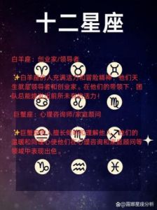 星座与职业发展：哪些星座最适合创业？