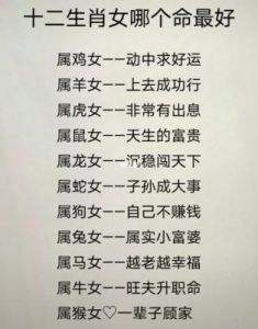 星座运势预警：本周需小心破财的星座