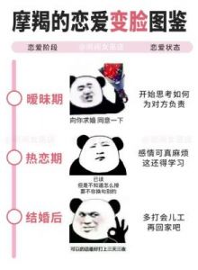 揭秘：12星座中谁最擅长变脸？你上榜了吗？