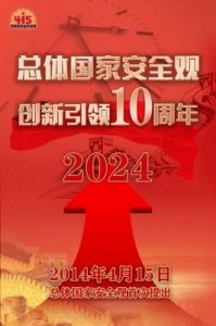 2024年10月15日：十二生肖每日运势预测