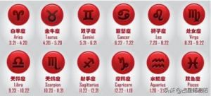 五日运势：三大星座意外财运降临，喜运飙升！