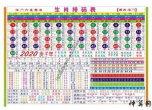 今日生肖黄历运势：2024年10月12日