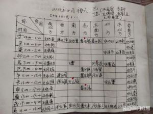 2024年10月15日黄历运势吉日