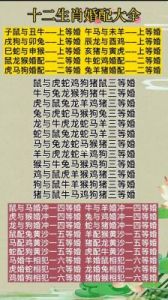 四个生肖：心心相印、情意绵绵，喜气洋洋，感情升温将在10月2日后达到高潮！