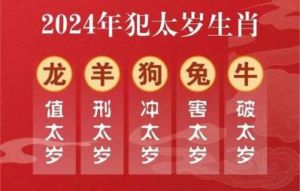 2024年这四个生肖将迎来巨大的好运，生活精彩纷呈