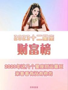 财富飞涨，2023年底四大星座勇敢无畏，斗志满满，收获颇丰！