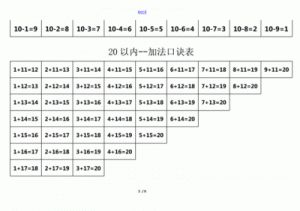 10月20日至10月26日 星座爱情运势