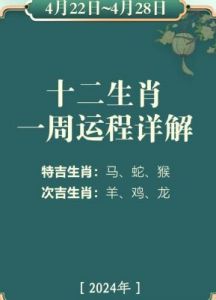 2024年生肖大聚好运，主角登场，幸福生活大获全胜