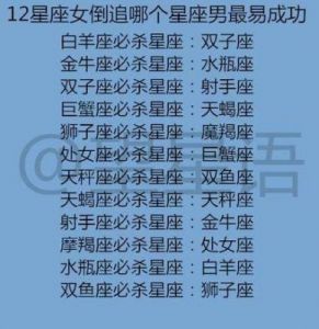 10月22日星座男成功榜：这三位男神，女人心中的最佳选择！