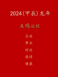 2024龙年吉祥如意，生肖运势10月25日预测