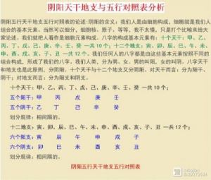 十神：比肩的最佳搭配方式是什么？