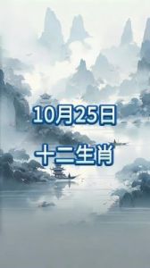 2024年10月25日各生肖好运排名