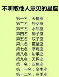 狮子座的恋爱警示：揭秘不宜轻易陷入情网的三大星座，情感迷雾