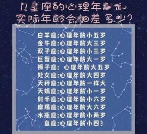 揭秘未来7天财运爆棚的4个星座 ── 贵人加持，财运亨通，幸福满满