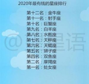 未来三年运势大幅提升的星座：击败挫折、崭露头角，赚取更多金钱