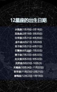 11月中旬，幸运降临，财运亨通，事业飞速发展，这4个星座将如愿以偿