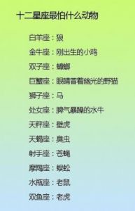 农历十月，财运亨通，四个星座贵人拜访，幸运中大奖，获利丰厚