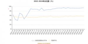 11月15日起，财神眷顾，横财大涌，四星座职场大展宏图，财运亨通