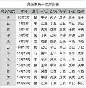 十二生肖记仇大揭秘：探寻恩怨背后的性格密码