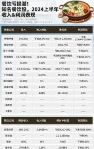 2024年1月，苦尽甘来，脱颖而出的4个生肖迎来升职加薪，收入翻倍涨