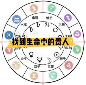 各行各业知名人士，人脉广泛，性格不佳的3个星座