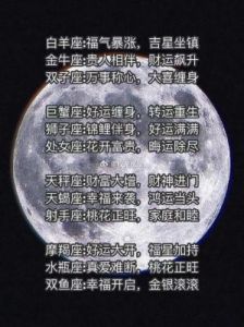 再过99日，事业蒸蒸日上，桃花盛放，锦鲤翻身，四位星座事业如虎添翼，家庭幸福。