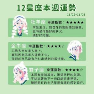 12星座下周运势分析：11月11日至17日