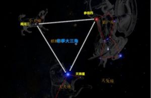 寒冷的冬日里，4个星座爱情运势旺盛，有爱人相伴甜蜜到老