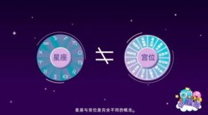 未来7天内，爱情运势火热，4个星座在不断磨合中，让恋情长久。