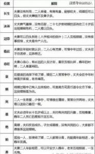 低调大师王镜海：揭秘四柱八字与风水的神秘力量，助你开启人生财富密码