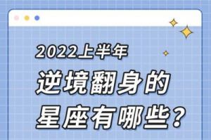 2024年底的四大星座：逆境翻身、突破瓶颈，财源滚滚向前