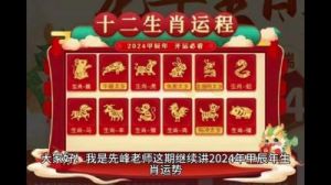 2024年财运最佳的三个属相：兴家兴业，一展宏图，财富大幅增长！