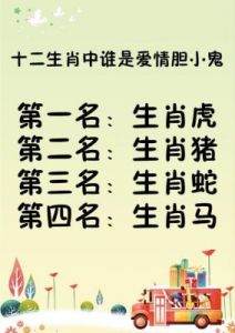 12月幸福包围的生肖：爱情相伴，贵人扶持，好运降临