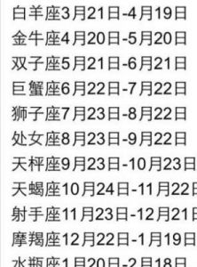 11月20日开始，运势如虹，能保持快乐，喜笑颜开的4个星座