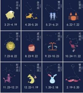 十二星座：11月15日运势大揭秘！