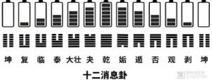 生肖羊、鸡、马明日的运势：10月29日周二，运势大涨，财星眷顾