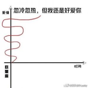 最容易经历起起伏伏的几大星座，一不小心就会从云端摔下