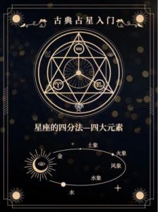 独具魅力的四大星座：灵动有趣，外表出众