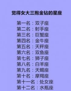 三大容易高傲的星座女性