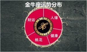 生肖兔与巨蟹座未来三个月运势：事业顺利前进，爱情如初般甜美！