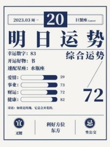 巨蟹座12月11日明日运势