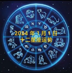 12月运势大洗牌，哪四个星座将迎来财富爆发与事业感情高光时刻？