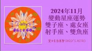 双子座2024年每月运势 12月份的双子座朋友们运势分析来啦！