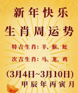 2025年运势上涨，事业顺心，爱情如意，志得意满的3个生肖