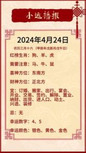 2024年12月14日十二生肖运势日报