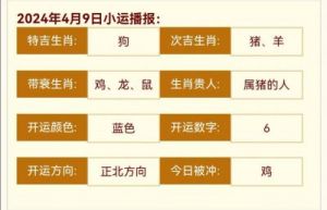 生肖猪、狗、羊，明日运势不佳，12月20日运势下滑，但仍可越挫越勇